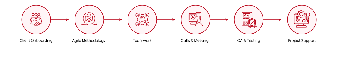 Best goods in one catalog